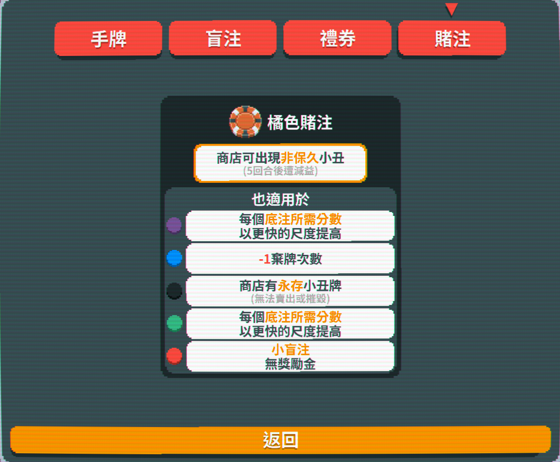 橘色挑戰限制