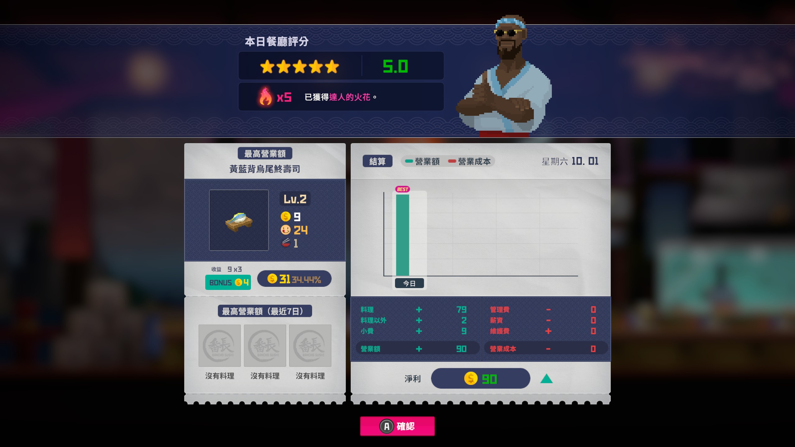 收益表
